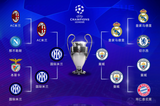 为直通世界 为直通世界